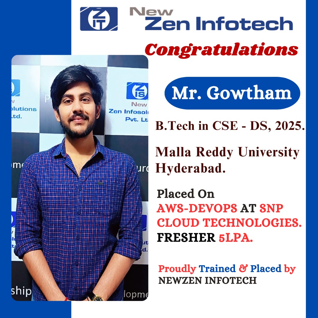 Successfully Placed Student 6